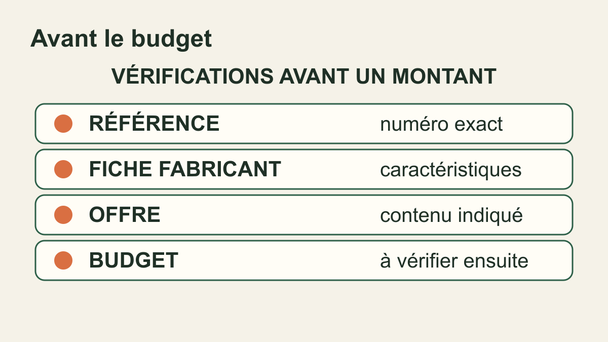 Avant de fixer son budget jardin, comparer les caractéristiques d’un sécateur